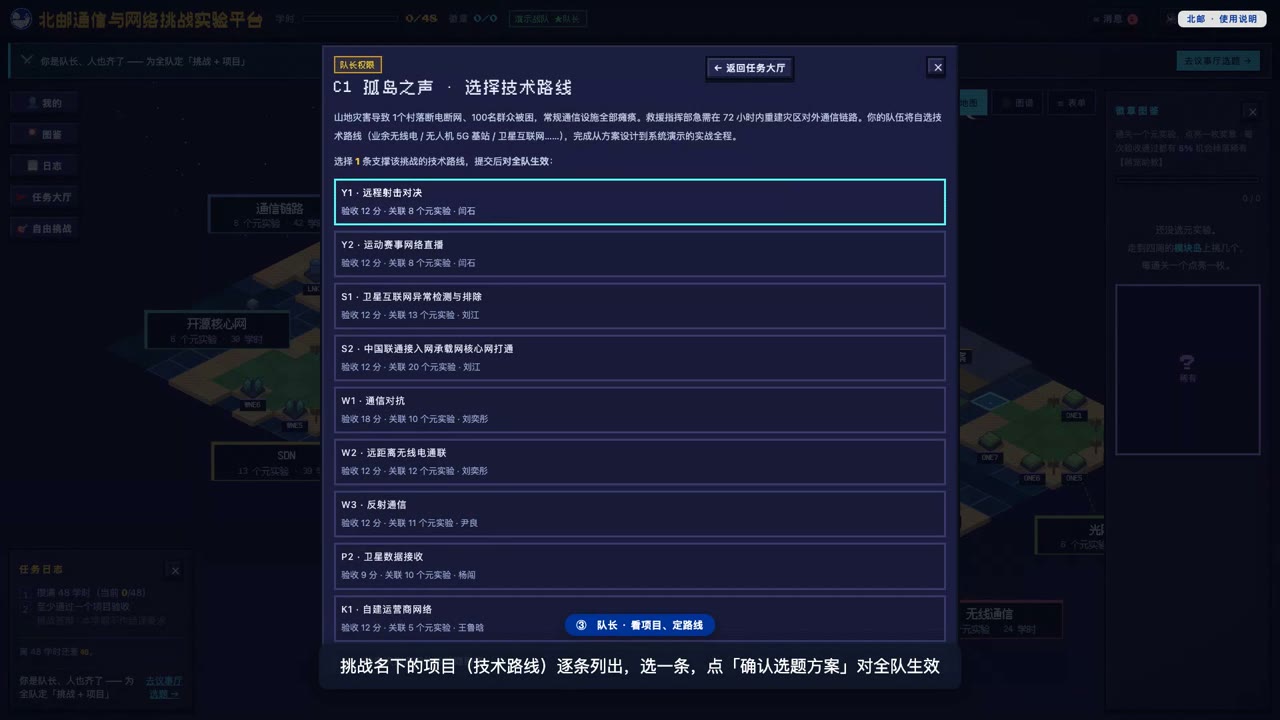 选择项目确认选题方案
