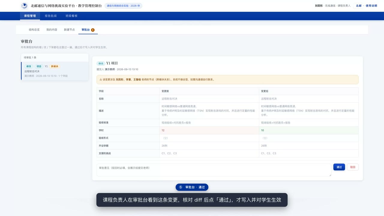 审批台核对变更