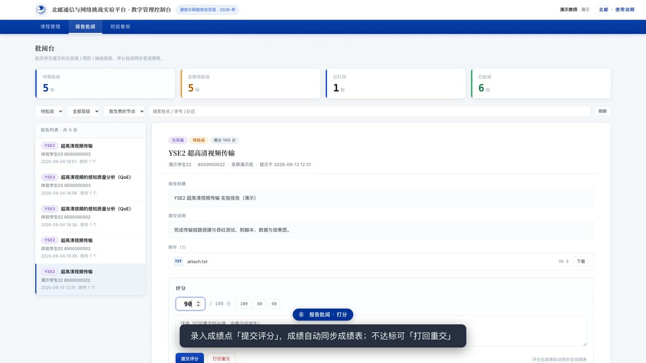 报告批阅台